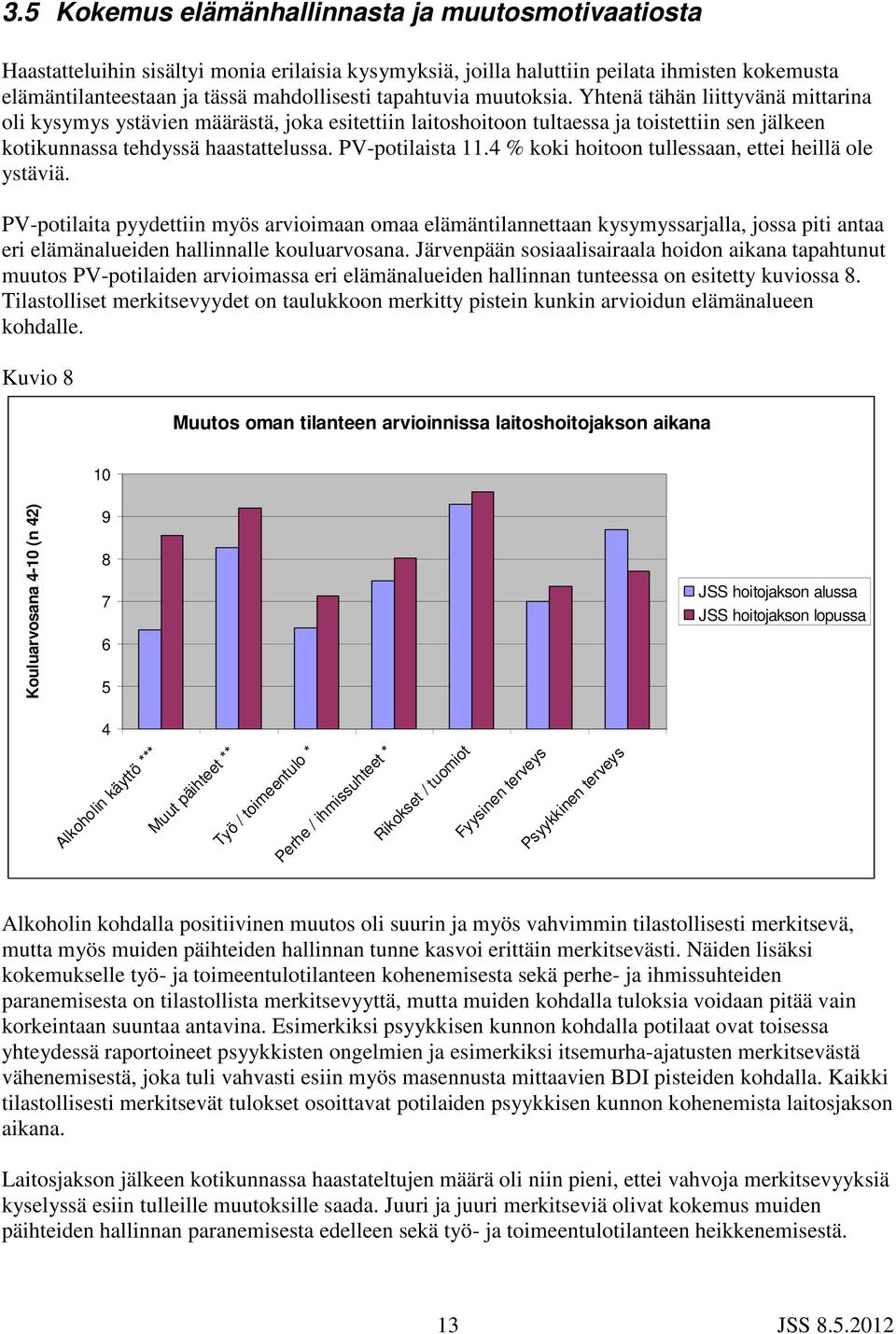 PV-potilaista 11.4 % koki hoitoon tullessaan, ettei heillä ole ystäviä.