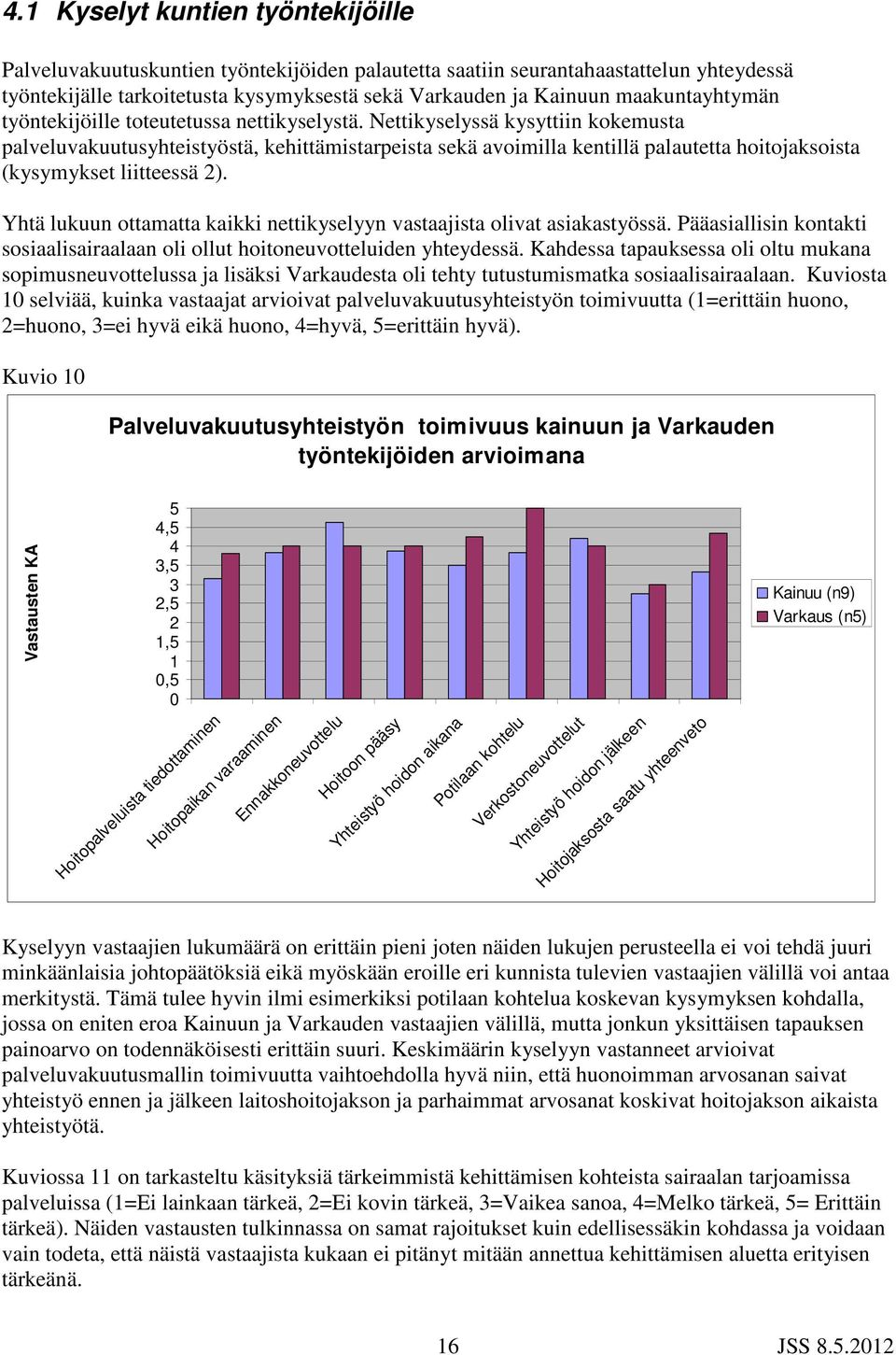 Nettikyselyssä kysyttiin kokemusta palveluvakuutusyhteistyöstä, kehittämistarpeista sekä avoimilla kentillä palautetta hoitojaksoista (kysymykset liitteessä 2).