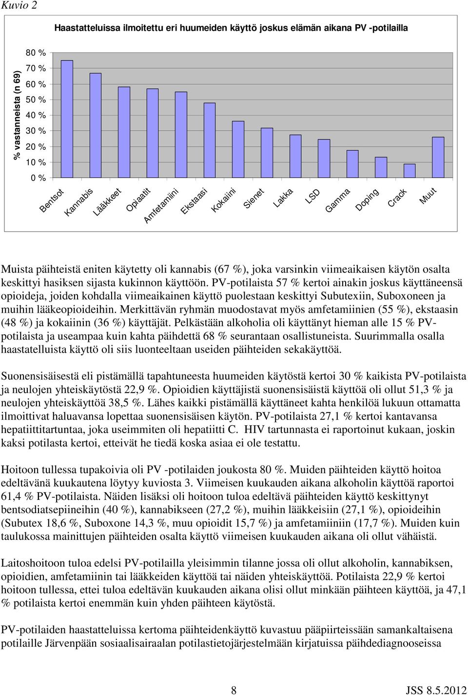 kukinnon käyttöön. PV-potilaista 57 % kertoi ainakin joskus käyttäneensä opioideja, joiden kohdalla viimeaikainen käyttö puolestaan keskittyi Subutexiin, Suboxoneen ja muihin lääkeopioideihin.