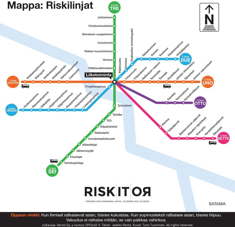 Vakuutus ei ratkaise mitään, se vain paikkaa vahinkoa.