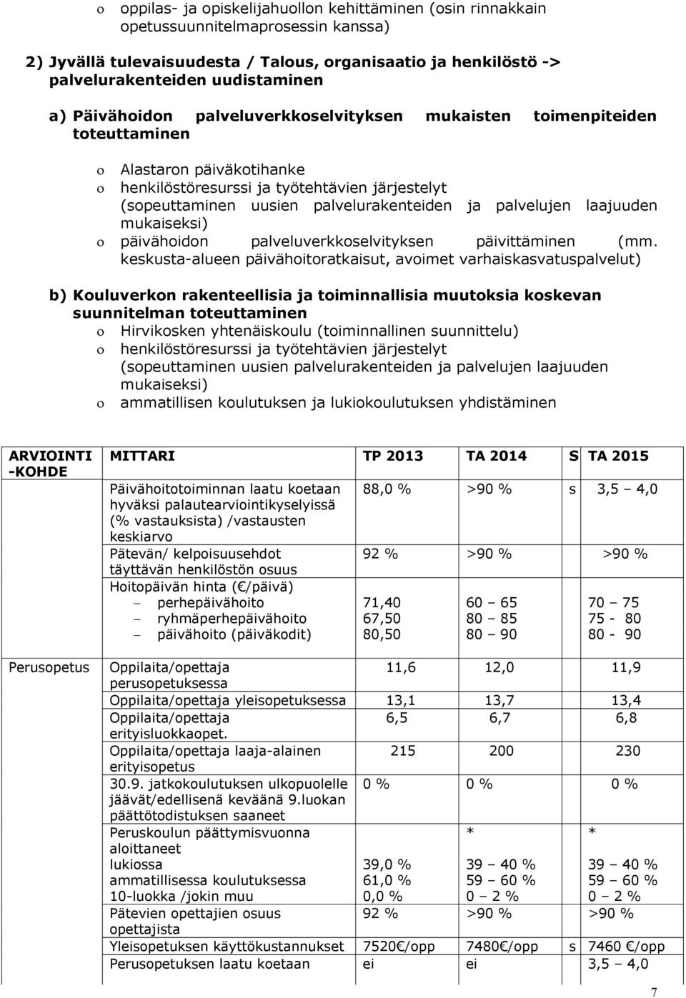 palvelujen laajuuden mukaiseksi) päivähoidon palveluverkkoselvityksen päivittäminen (mm.