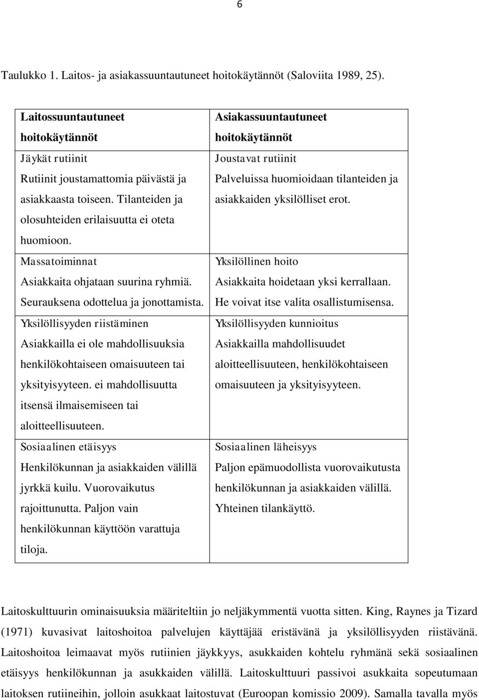 Yksilöllisyyden riistäminen Asiakkailla ei ole mahdollisuuksia henkilökohtaiseen omaisuuteen tai yksityisyyteen. ei mahdollisuutta itsensä ilmaisemiseen tai aloitteellisuuteen.