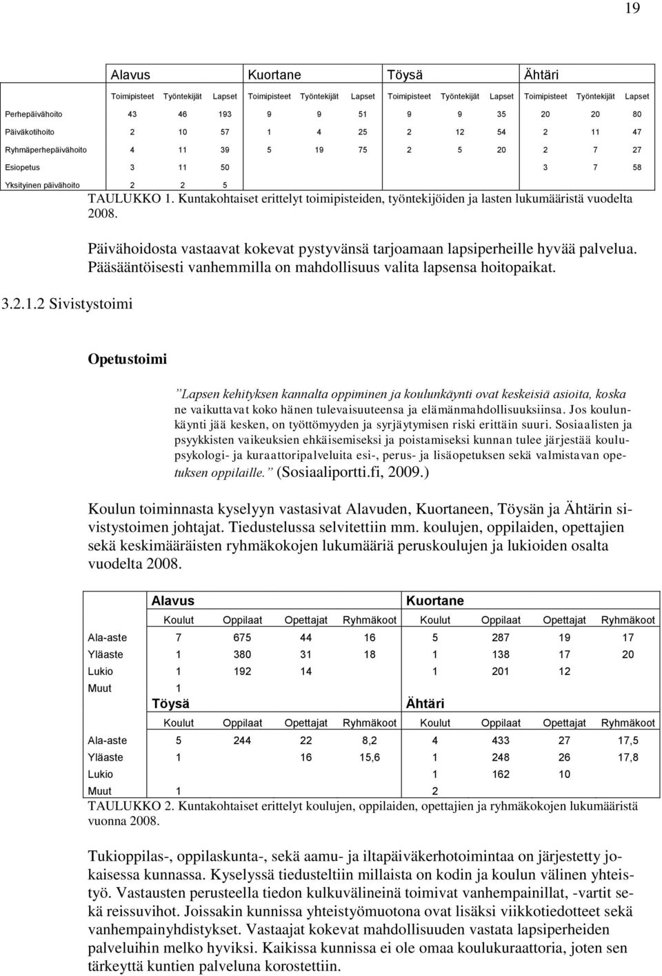 Kuntakohtaiset erittelyt toimipisteiden, työntekijöiden ja lasten lukumääristä vuodelta 2008. 3.2.1.2 Sivistystoimi Päivähoidosta vastaavat kokevat pystyvänsä tarjoamaan lapsiperheille hyvää palvelua.