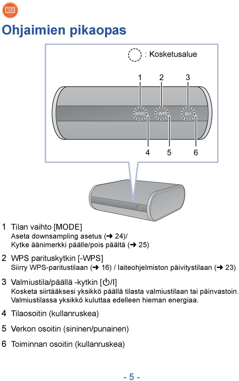 Valmiustila/päällä -kytkin [Í/I] Kosketa siirtääksesi yksikkö päällä tilasta valmiustilaan tai päinvastoin.