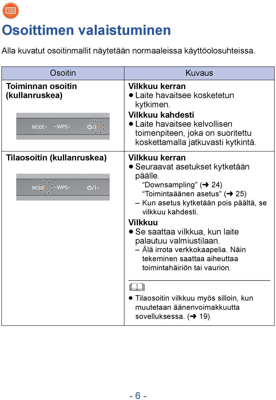 Vilkkuu kahdesti Laite havaitsee kelvollisen toimenpiteen, joka on suoritettu koskettamalla jatkuvasti kytkintä. Vilkkuu kerran Seuraavat asetukset kytketään päälle.