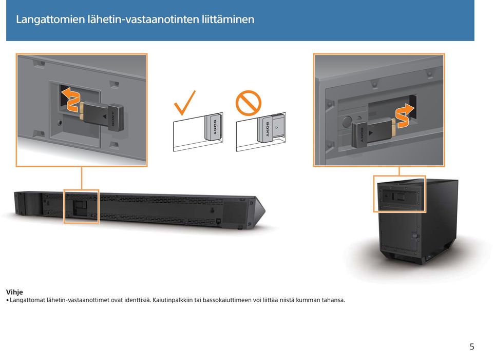 lähetin-vastaanottimet ovat identtisiä.