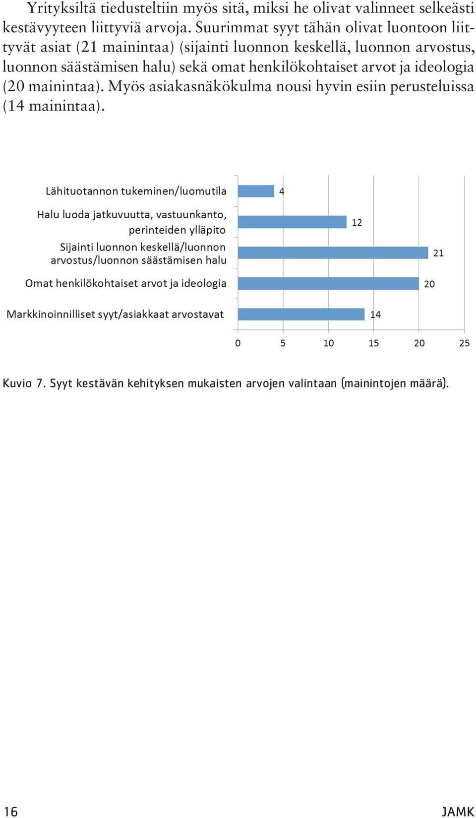 luonnon säästämisen halu) sekä omat henkilökohtaiset arvot ja ideologia (20 mainintaa).