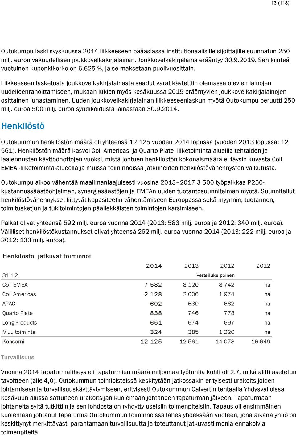 Liikkeeseen lasketusta joukkovelkakirjalainasta saadut varat käytettiin olemassa olevien lainojen uudelleenrahoittamiseen, mukaan lukien myös kesäkuussa 2015 erääntyvien joukkovelkakirjalainojen