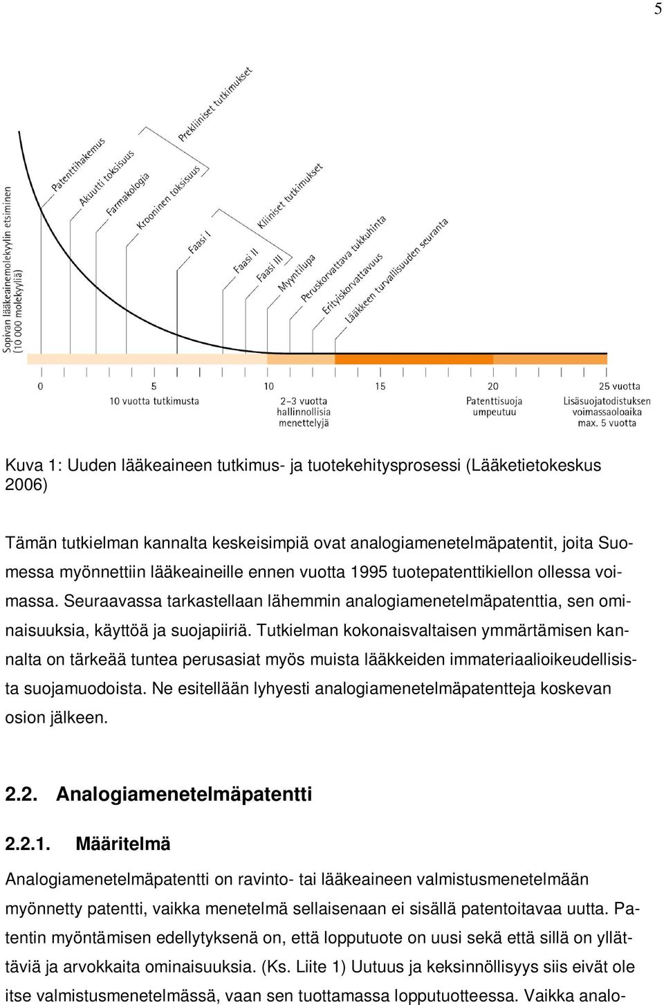 Tutkielman kokonaisvaltaisen ymmärtämisen kannalta on tärkeää tuntea perusasiat myös muista lääkkeiden immateriaalioikeudellisista suojamuodoista.