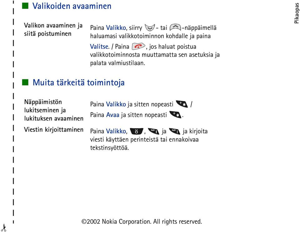 Pikaopas Muita tärkeitä toimintoja Näppäimistön lukitseminen ja lukituksen avaaminen Paina Valikko ja sitten nopeasti / Paina Avaa ja sitten