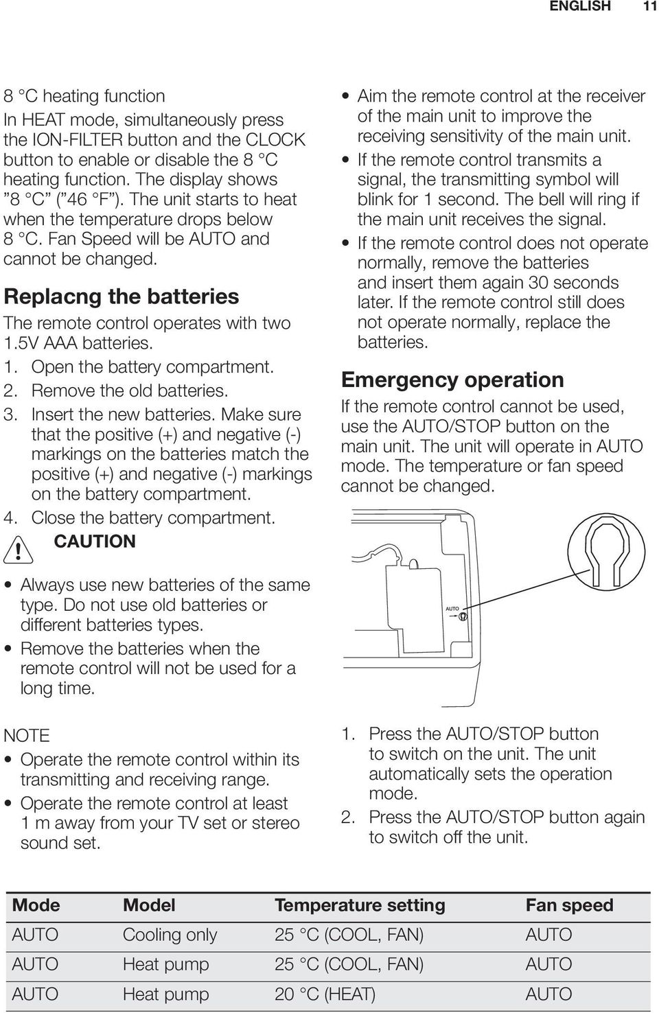 2. Remove the old batteries. 3. Insert the new batteries.