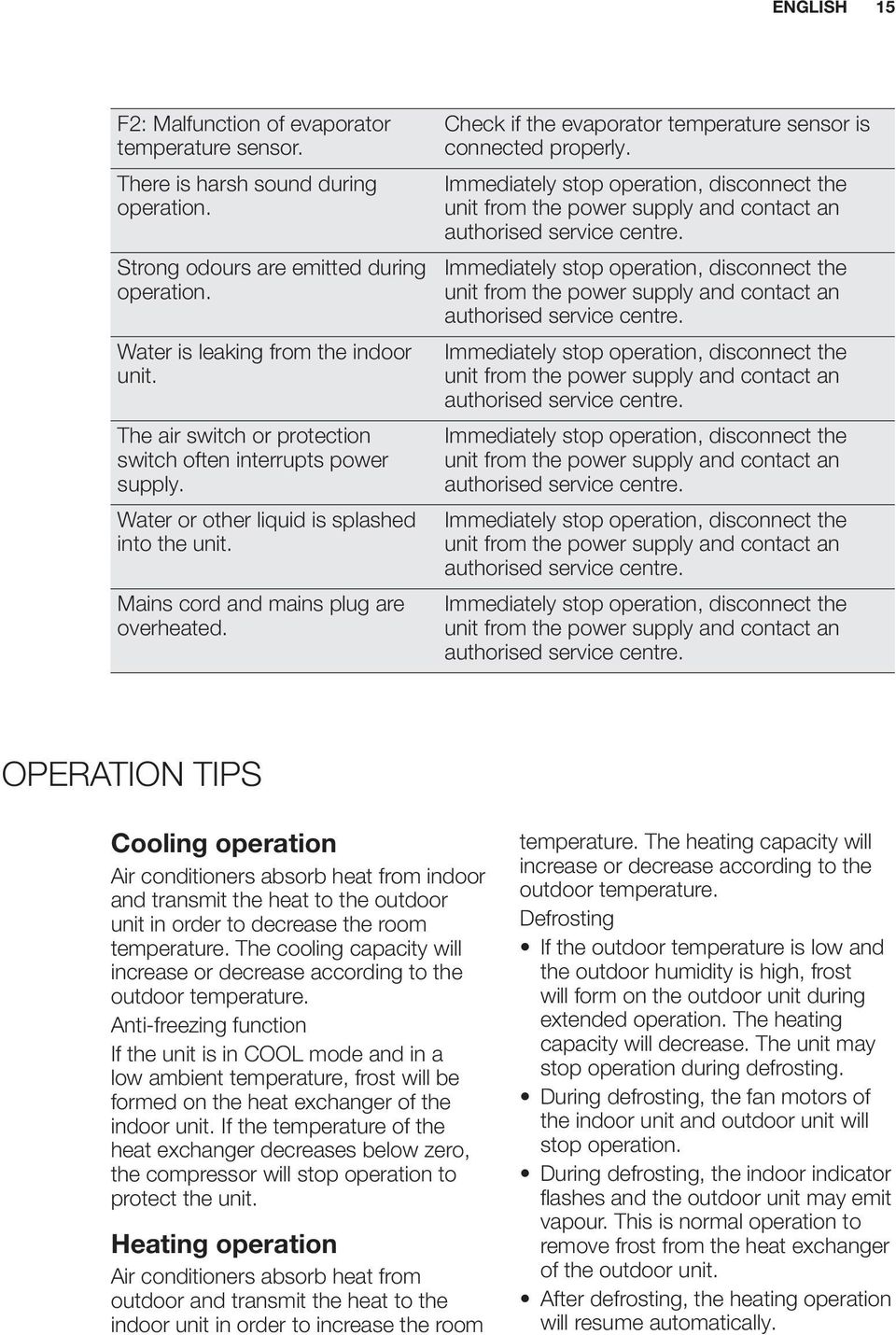 Check if the evaporator temperature sensor is connected properly. Immediately stop operation, disconnect the unit from the power supply and contact an authorised service centre.