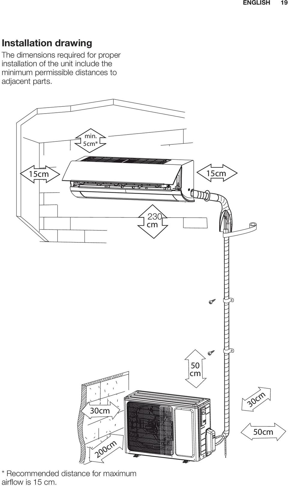 distances to adjacent parts. min.