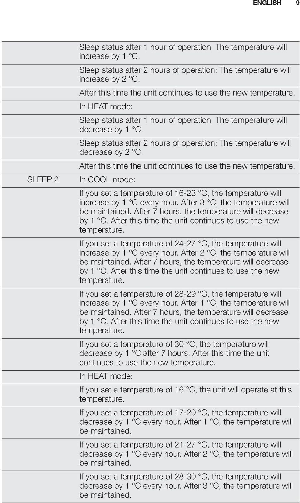 Sleep status after 2 hours of operation: The temperature will decrease by 2 C. After this time the unit continues to use the new temperature.