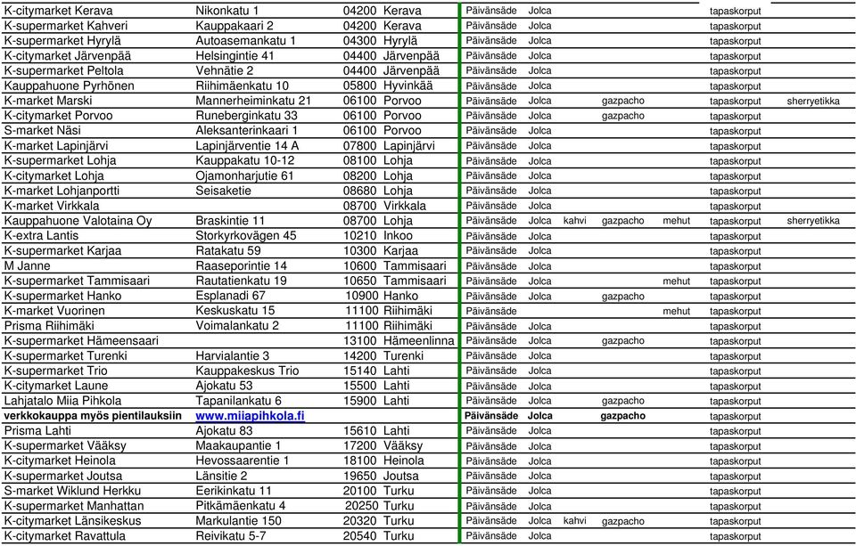 Kauppahuone Pyrhönen Riihimäenkatu 10 05800 Hyvinkää Päivänsäde Jolca tapaskorput K-market Marski Mannerheiminkatu 21 06100 Porvoo Päivänsäde Jolca gazpacho tapaskorput sherryetikka K-citymarket