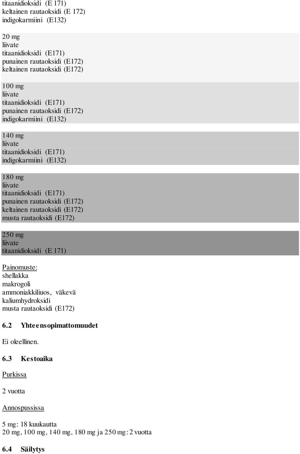 rautaoksidi (E172) keltainen rautaoksidi (E172) musta rautaoksidi (E172) 250 mg liivate titaanidioksidi (E 171) Painomuste: shellakka makrogoli ammoniakkiliuos, väkevä kaliumhydroksidi