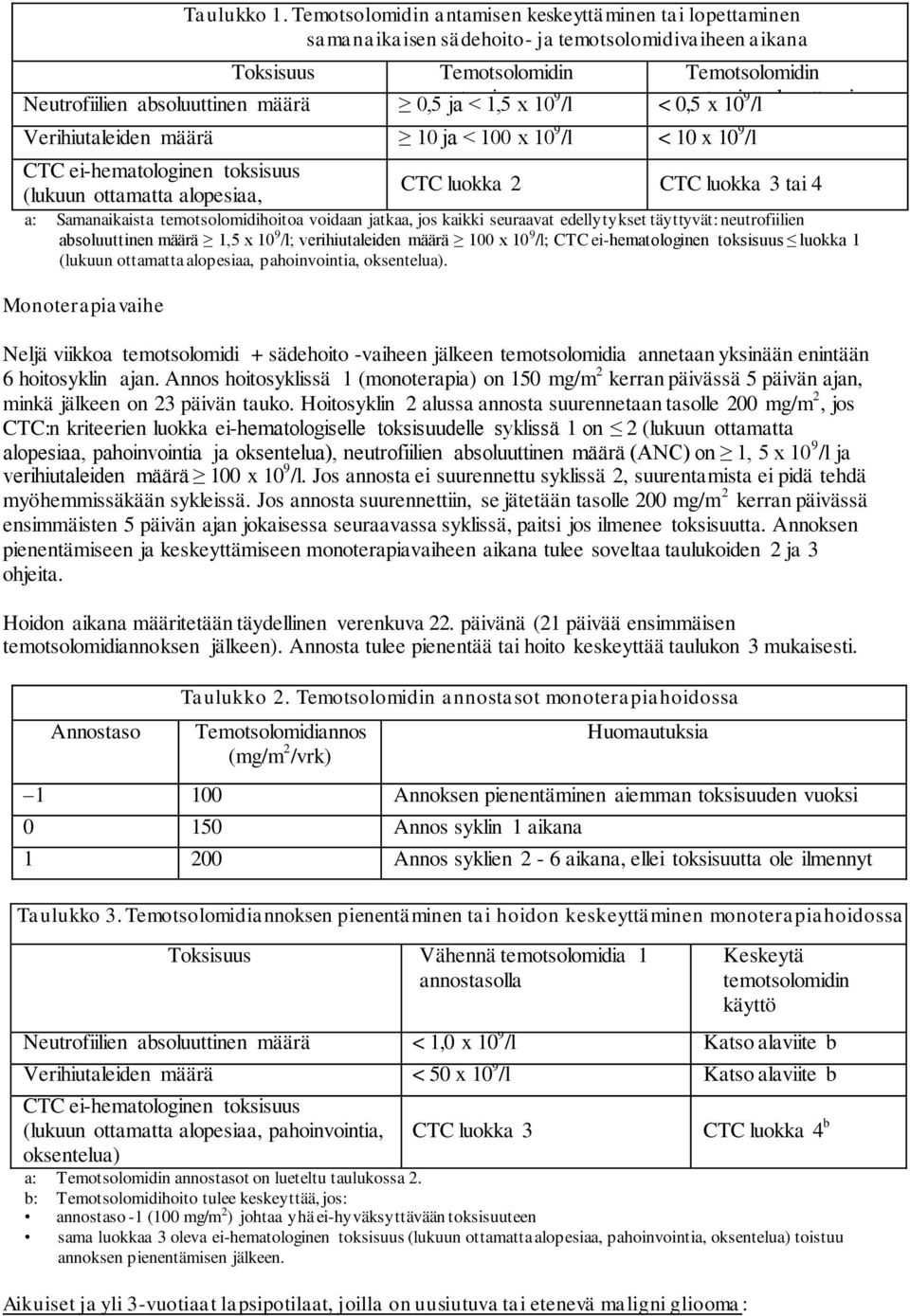 antamisen ja < 1,5 x 10 9 /l < 0,5 antamisen x 10 9 /l lopettaminen keskeyttäminen a Verihiutaleiden määrä 10 ja < 100 x 10 9 /l < 10 x 10 9 /l CTC ei-hematologinen toksisuus (lukuun ottamatta