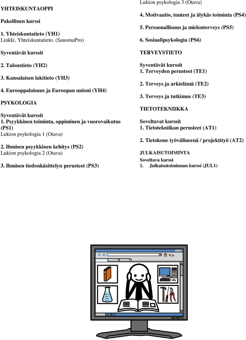 Ihmisen psyykkinen kehitys (PS2) Lukion psykologia 2 (Otava) 3. Ihmisen tiedonkäsittelyn perusteet (PS3) Lukion psykologia 3 (Otava) 4. Motivaatio, tunteet ja älykäs toiminta (PS4) 5.