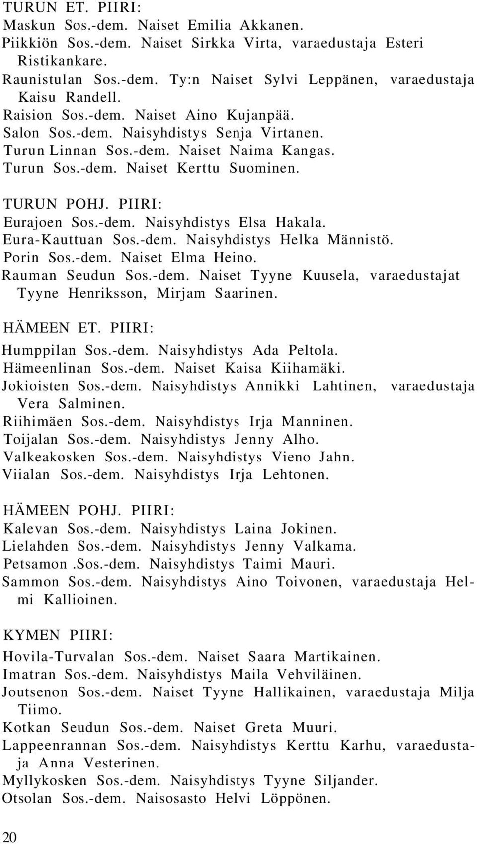 PIIRI: Eurajoen Sos.-dem. Naisyhdistys Elsa Hakala. Eura-Kauttuan Sos.-dem. Naisyhdistys Helka Männistö. Porin Sos.-dem. Naiset Elma Heino. Rauman Seudun Sos.-dem. Naiset Tyyne Kuusela, varaedustajat Tyyne Henriksson, Mirjam Saarinen.