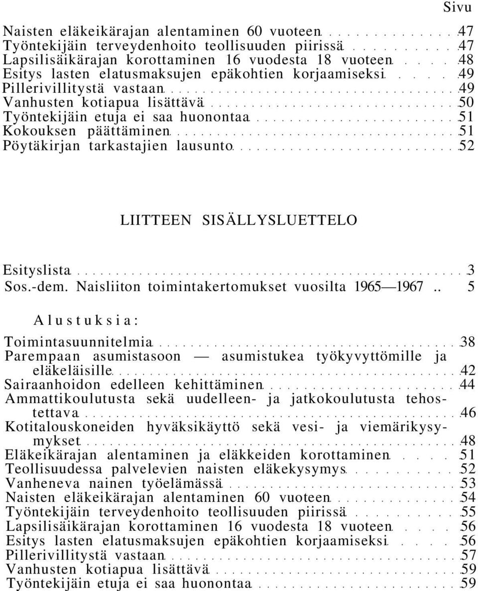 SISÄLLYSLUETTELO Esityslista 3 Sos.-dem. Naisliiton toimintakertomukset vuosilta 1965 1967.