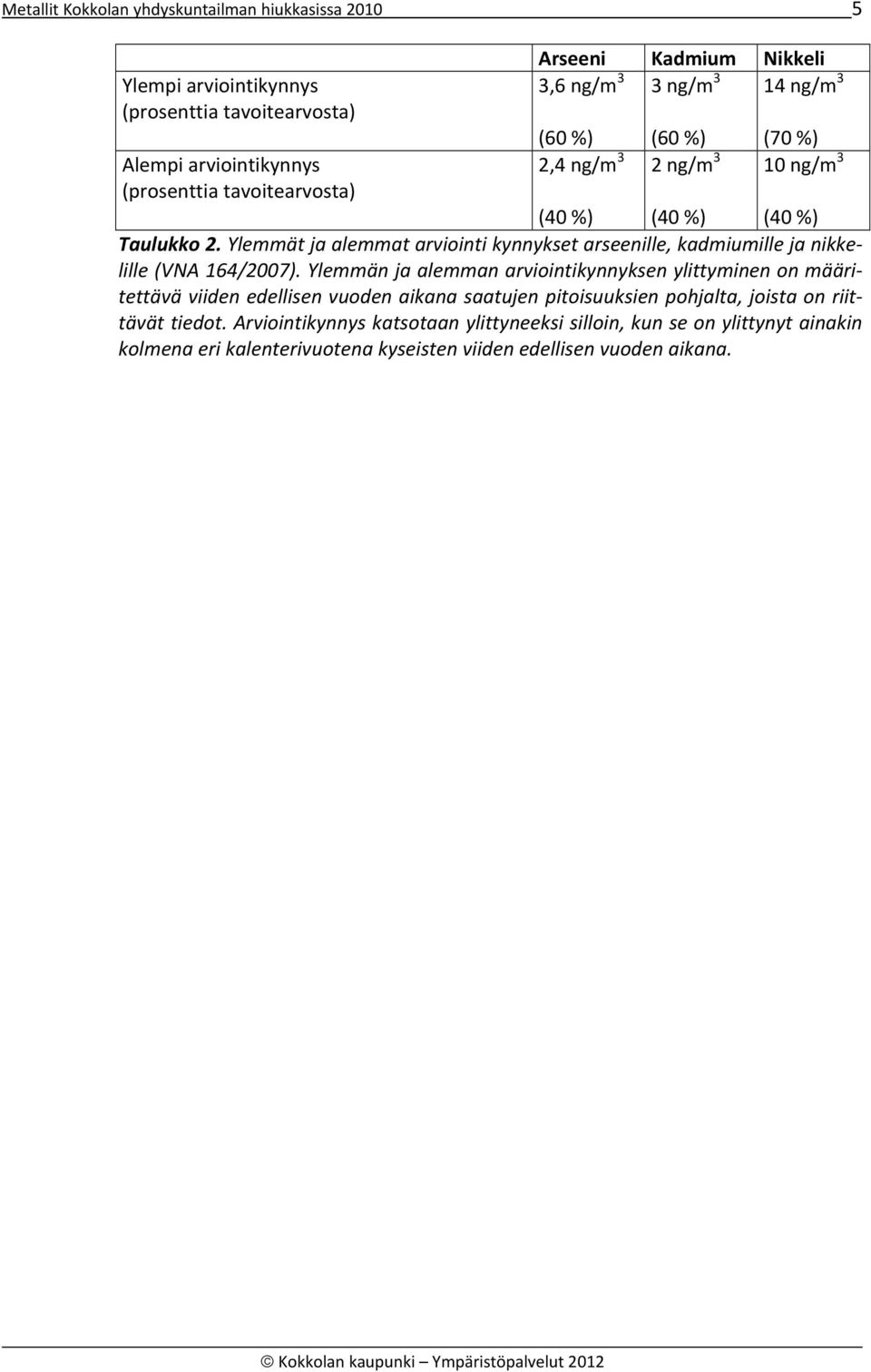 Ylemmät ja alemmat arviointi kynnykset arseenille, kadmiumille ja nikkelille (VNA 164/2007).