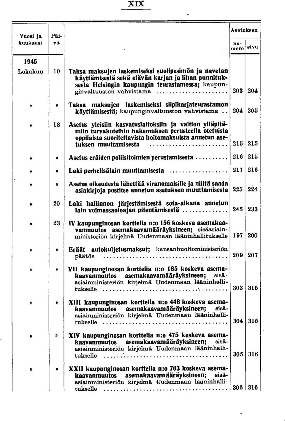 .. 203 204,)»Taksa maksujen laskemiseksi siipikarjateurastamon käyttämisestä; kaupunginvaltuuston vahvistama.