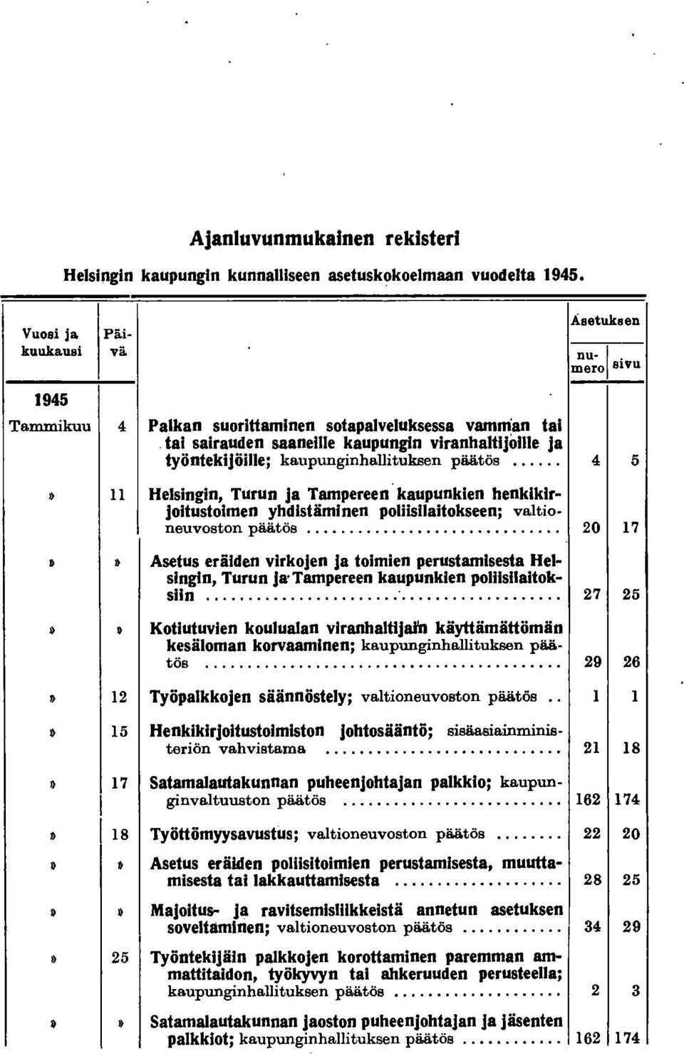 ... 4 5» 11 Helsingin, Turun ja Tampereen kaupunkien henkikir- JOitustoimen yhdistäminen poliisilaitokseen; valtioneuvoston päätös..... _.