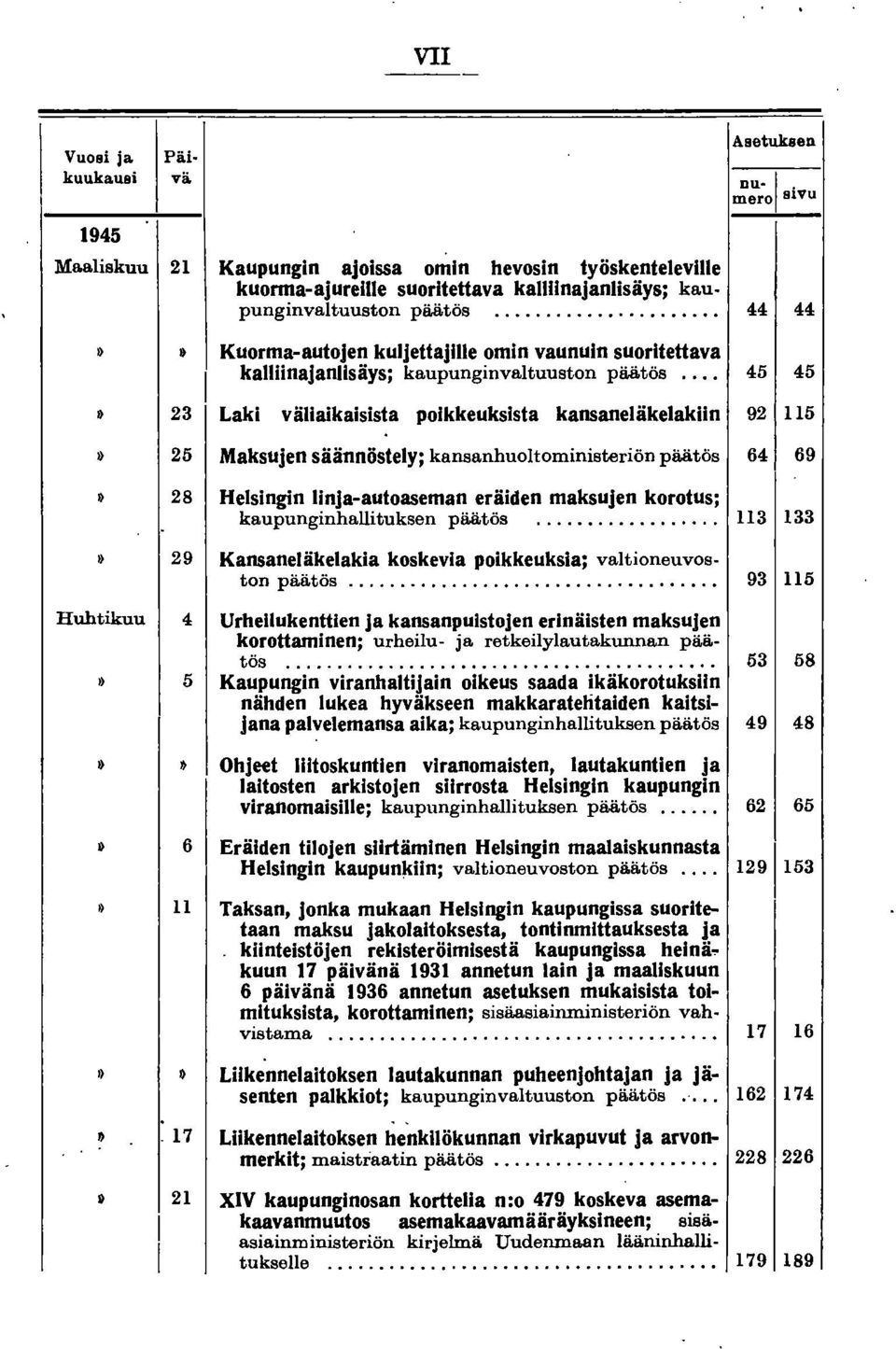 ..................... 44 44 Kuorma-autojen kuljettajille omin vaunuin suoritettava kalliinajanlisäys; kaupunginvaltuuston päätös.