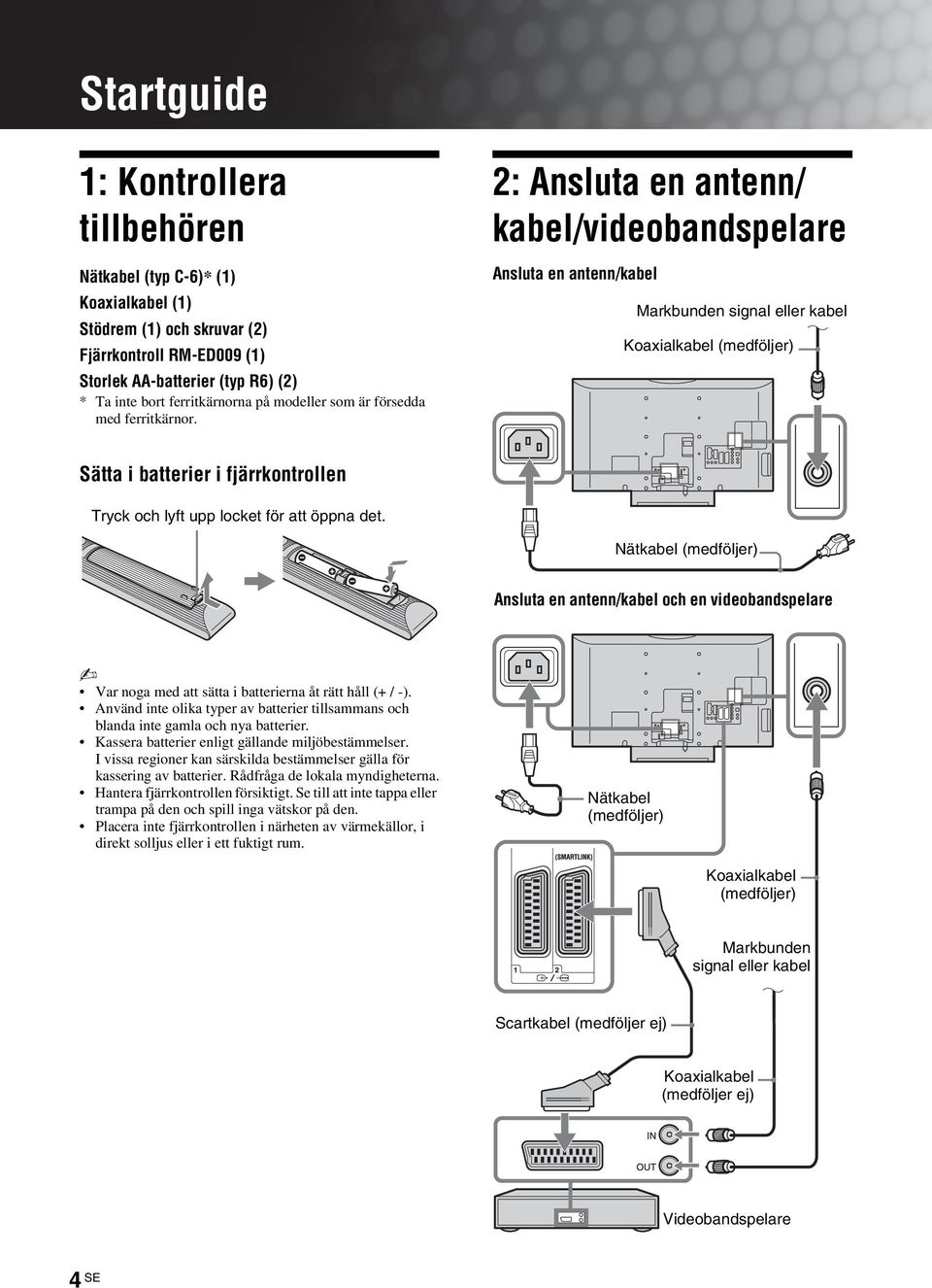 2: Ansluta en antenn/ kabel/videobandspelare Ansluta en antenn/kabel Markbunden signal eller kabel Koaxialkabel (medföljer) Sätta i batterier i fjärrkontrollen Tryck och lyft upp locket för att öppna