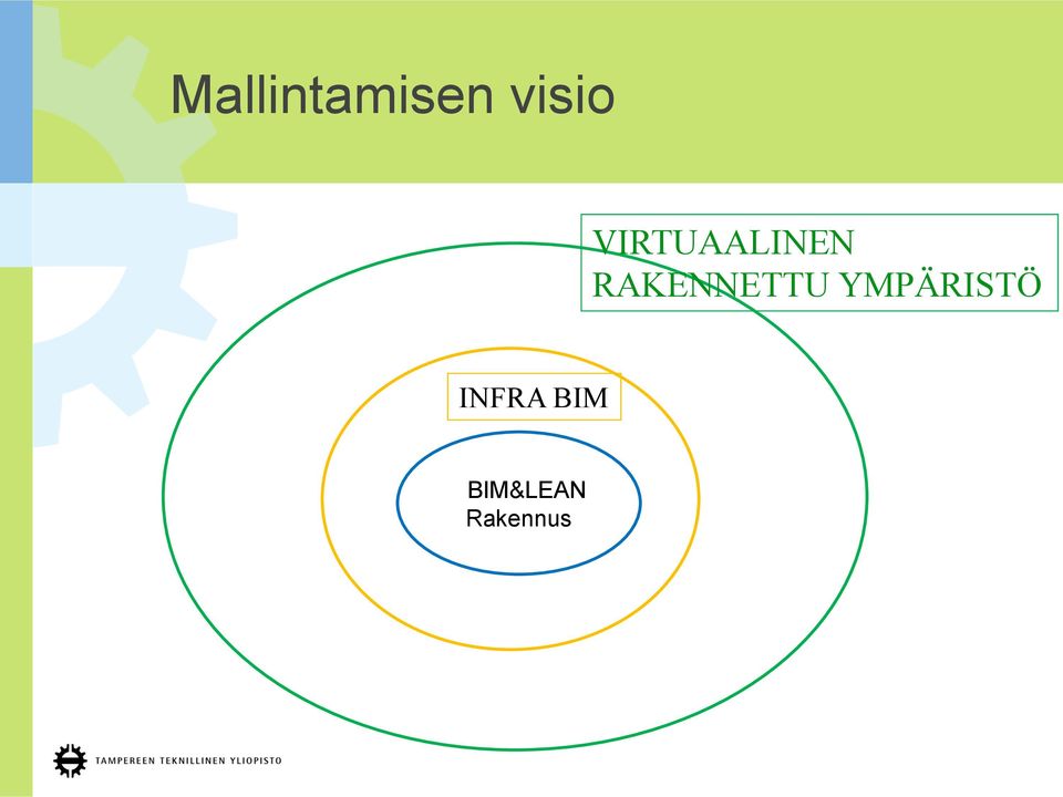 RAKENNETTU YMPÄRISTÖ