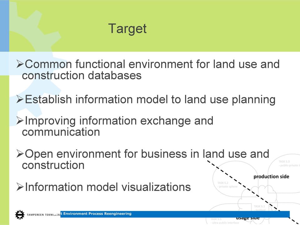 and construction Information model visualizations TASK S.2 - private sphere production side TASK S.