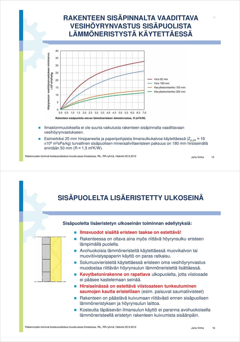 mm (R 2 K/W). Juha Vinha 15 SISÄPUOLELTA LISÄERISTETTY ULKOSEINÄ Sisäpuolelta lisäeristetyn ulkoseinän toiminnan edellytyksiä: Ilmavuodot sisältä eristeen taakse on estettävä!