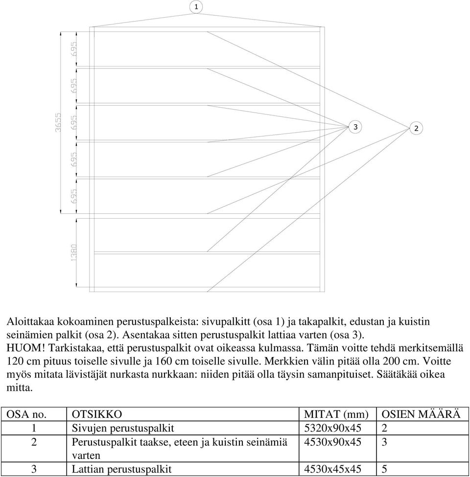 Tämän voitte tehdä merkitsemällä 120 cm pituus toiselle sivulle ja 160 cm toiselle sivulle. Merkkien välin pitää olla 200 cm.