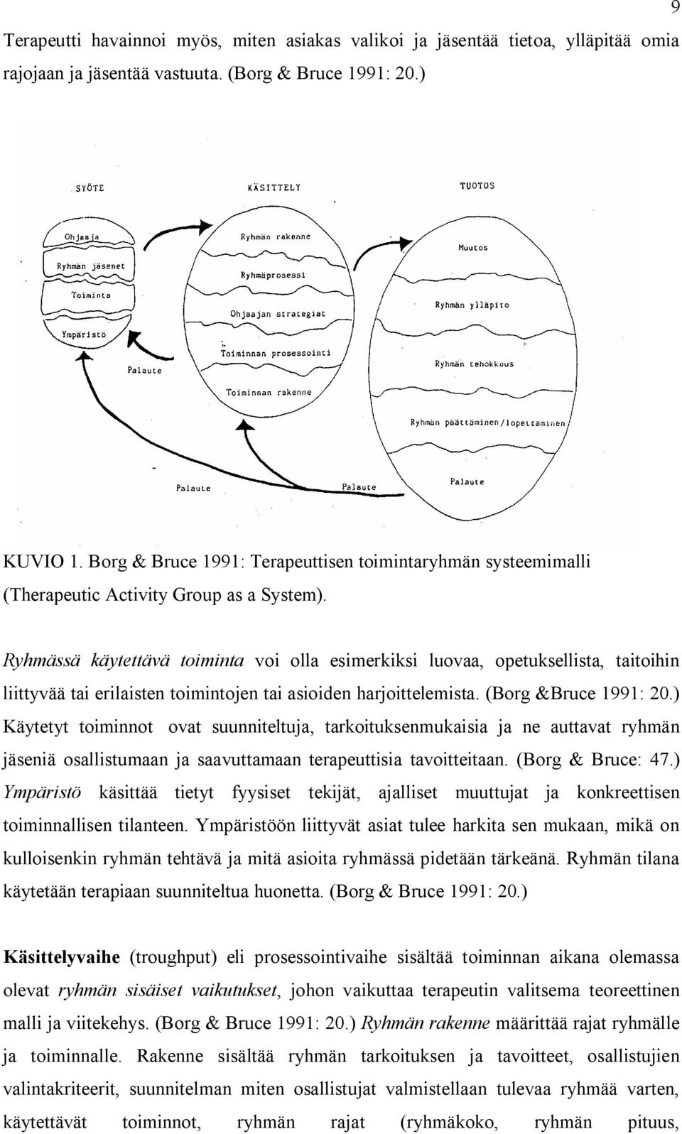 Ryhmässä käytettävä toiminta voi olla esimerkiksi luovaa, opetuksellista, taitoihin liittyvää tai erilaisten toimintojen tai asioiden harjoittelemista. (Borg &Bruce 1991: 20.