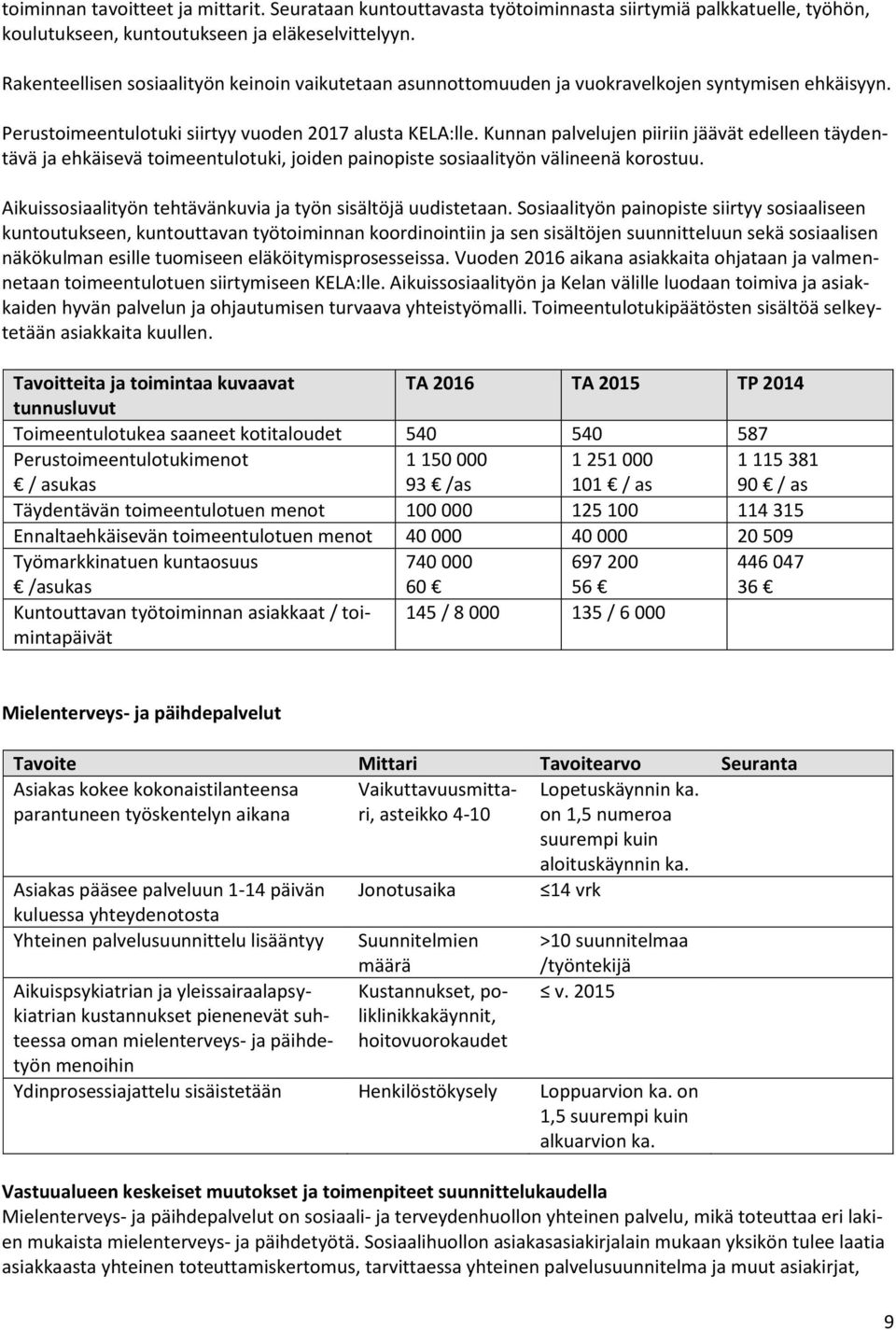 Kunnan palvelujen piiriin jäävät edelleen täydentävä ja ehkäisevä toimeentulotuki, joiden painopiste sosiaalityön välineenä korostuu. Aikuissosiaalityön tehtävänkuvia ja työn sisältöjä uudistetaan.