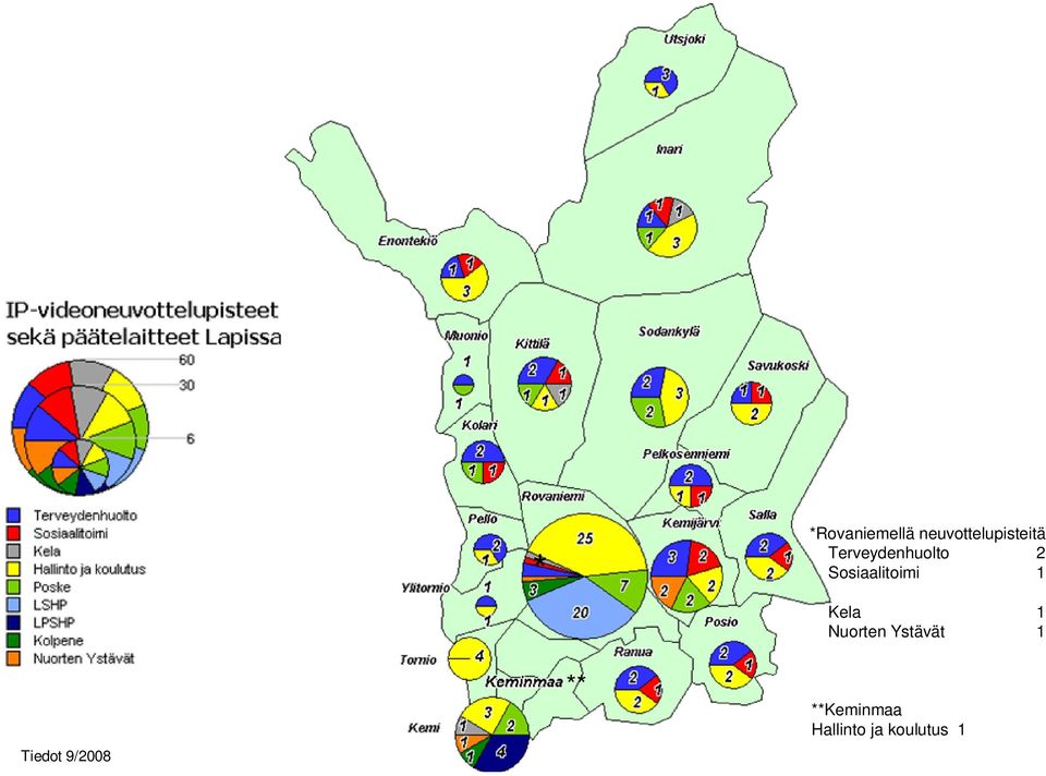 Kela 1 Nuorten Ystävät 1 Tiedot