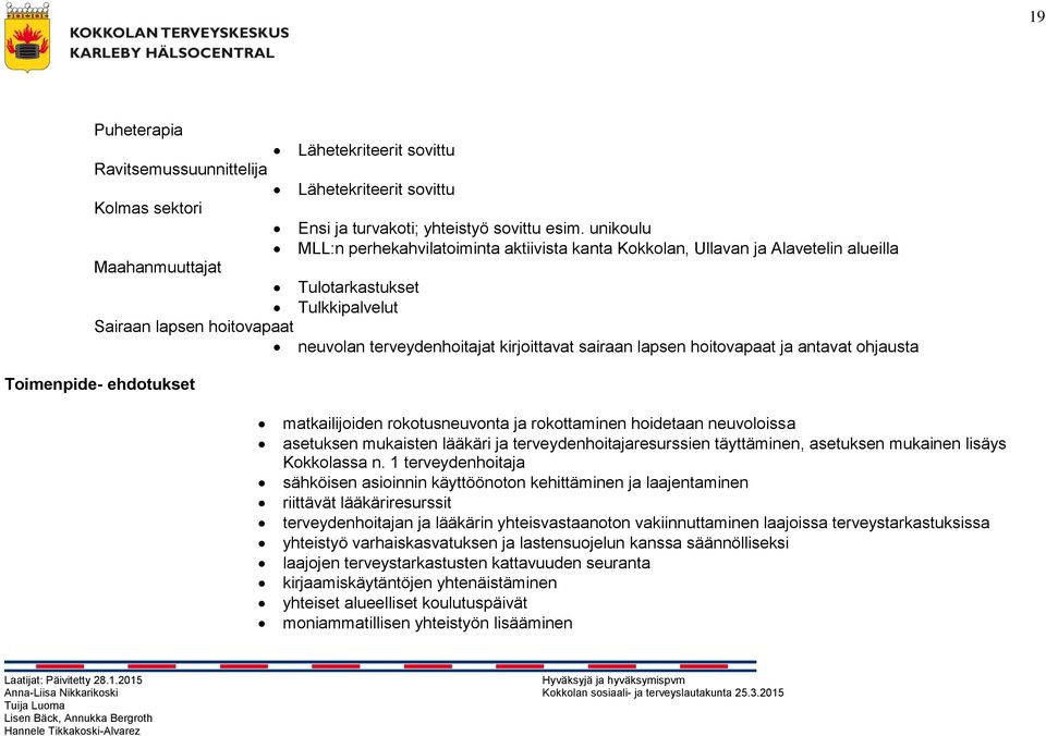 kirjoittavat sairaan lapsen hoitovapaat ja antavat ohjausta Toimenpide- ehdotukset matkailijoiden rokotusneuvonta ja rokottaminen hoidetaan neuvoloissa asetuksen mukaisten lääkäri ja