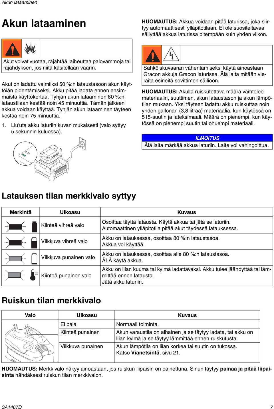 Akku pitää ladata ennen ensimmäistä käyttökertaa. Tyhjän akun lataaminen 80 %:n lataustilaan kestää noin 45 minuuttia. Tämän jälkeen akkua voidaan käyttää.