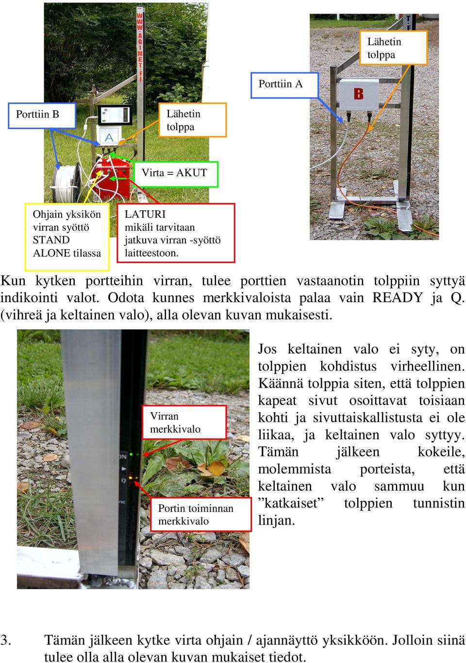 Virran merkkivalo Portin toiminnan merkkivalo Jos keltainen valo ei syty, on tolppien kohdistus virheellinen.