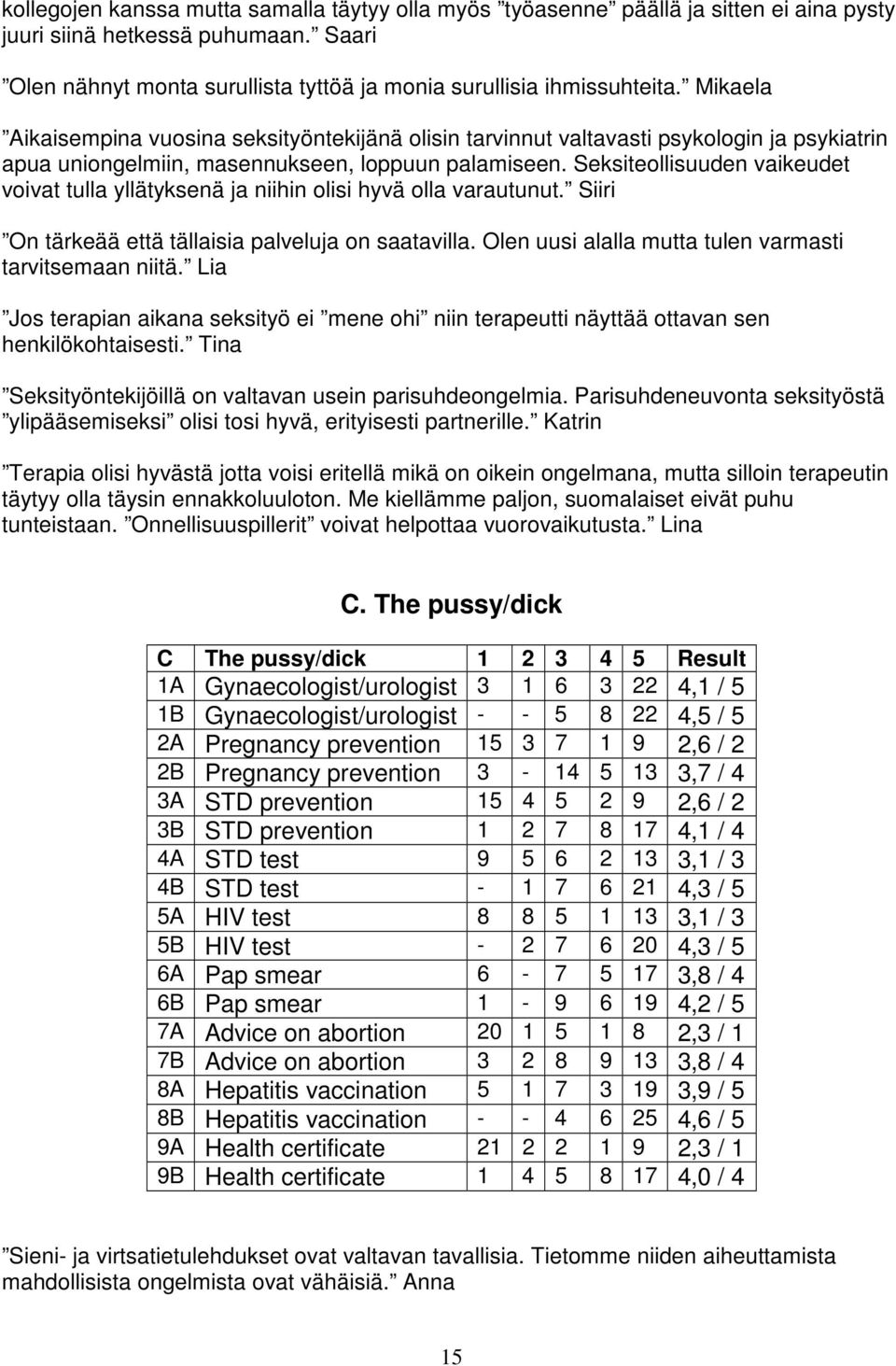 Seksiteollisuuden vaikeudet voivat tulla yllätyksenä ja niihin olisi hyvä olla varautunut. Siiri On tärkeää että tällaisia palveluja on saatavilla.