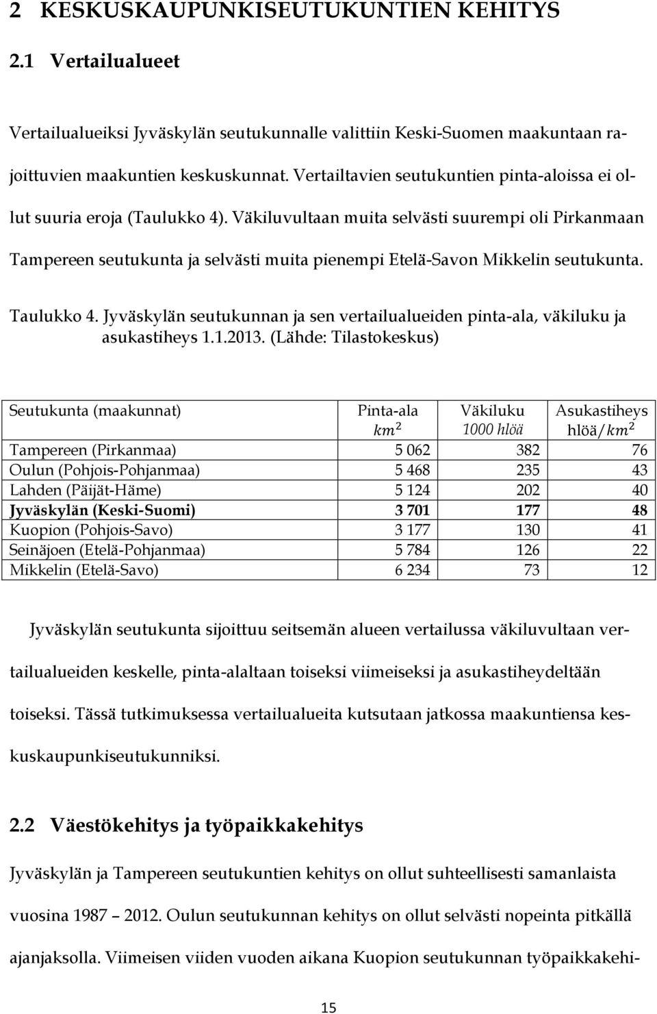 Väkiluvultaan muita selvästi suurempi oli Pirkanmaan Tampereen seutukunta ja selvästi muita pienempi Etelä-Savon Mikkelin seutukunta. Taulukko 4.
