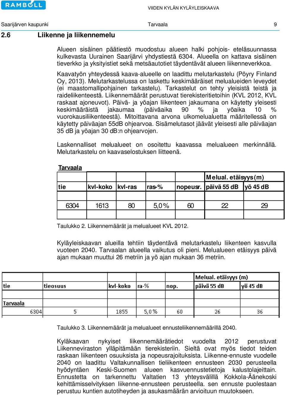 Melutarkastelussa on laskettu keskimääräiset melualueiden leveydet (ei maastomallipohjainen tarkastelu). Tarkastelut on tehty yleisistä teistä ja raideliikenteestä.