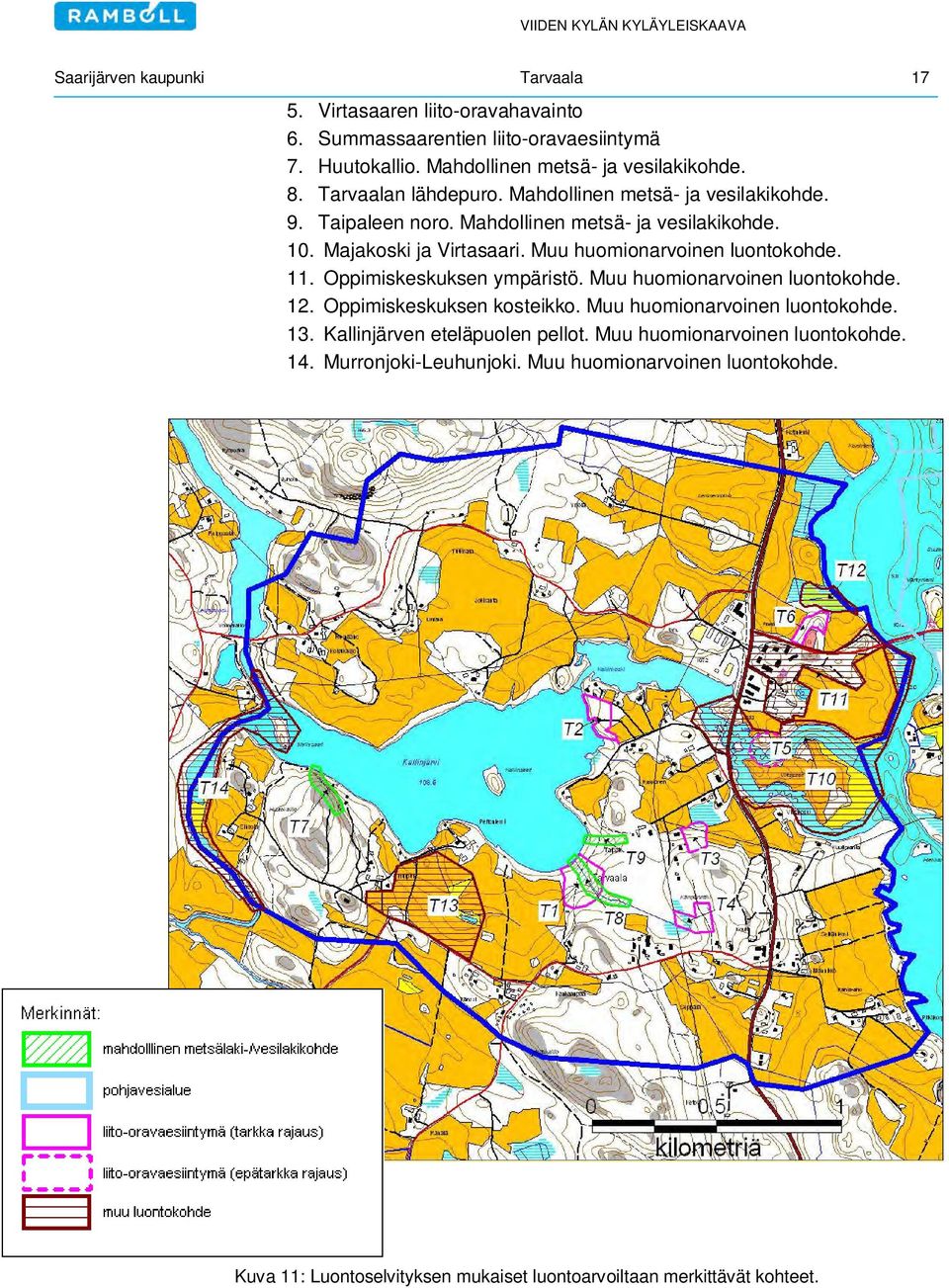 Muu huomionarvoinen luontokohde. 11. Oppimiskeskuksen ympäristö. Muu huomionarvoinen luontokohde. 12. Oppimiskeskuksen kosteikko. Muu huomionarvoinen luontokohde. 13.