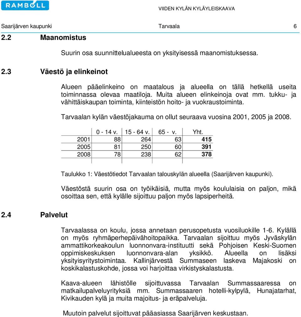 tukku- ja vähittäiskaupan toiminta, kiinteistön hoito- ja vuokraustoiminta. Tarvaalan kylän väestöjakauma on ollut seuraava vuosina 2001, 2005 ja 2008. 0-14 v. 15-64 v. 65 - v. Yht.