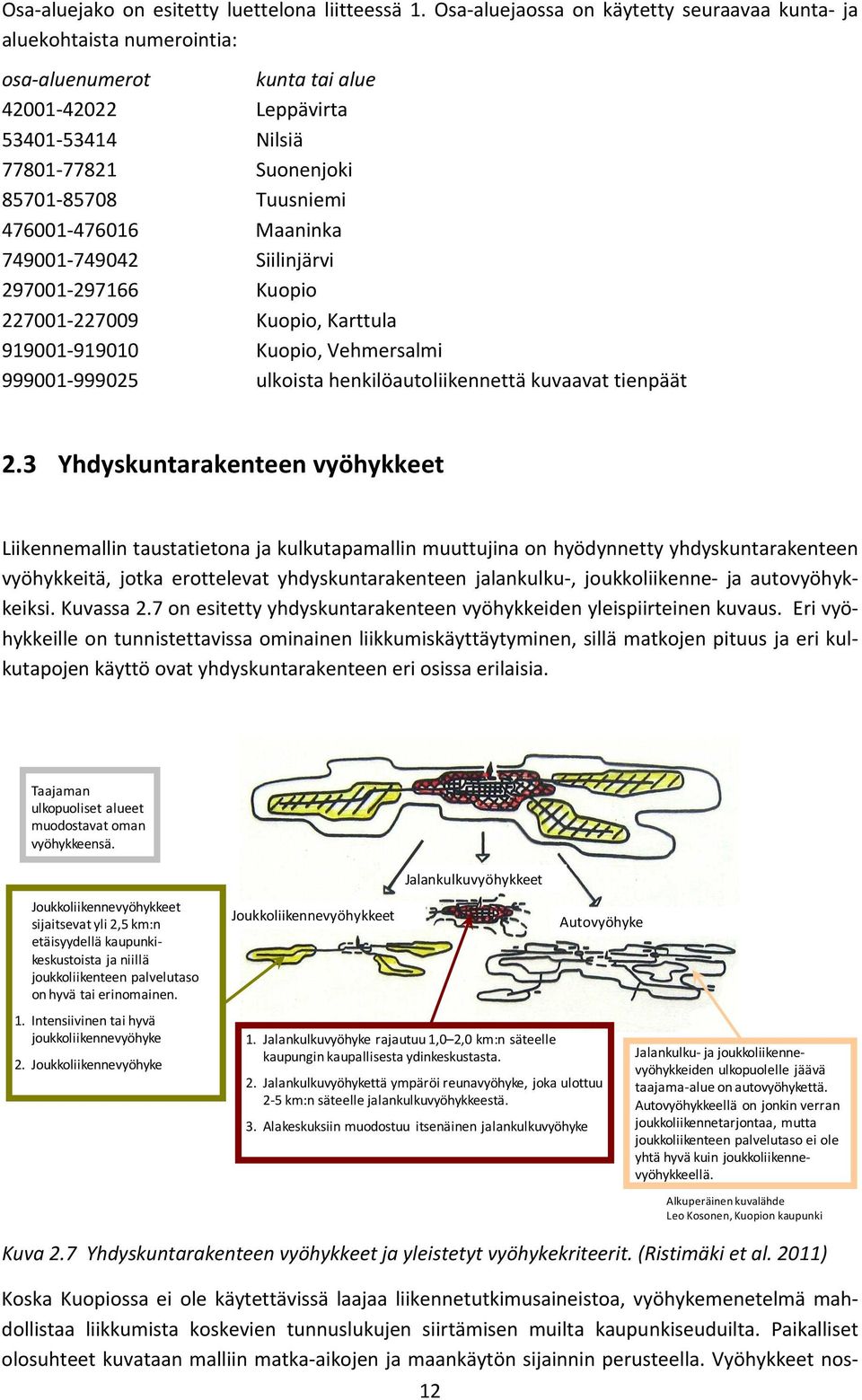 476001-476016 Maaninka 749001-749042 Siilinjärvi 297001-297166 Kuopio 227001-227009 Kuopio, Karttula 919001-919010 Kuopio, Vehmersalmi 999001-999025 ulkoista henkilöautoliikennettä kuvaavat tienpäät