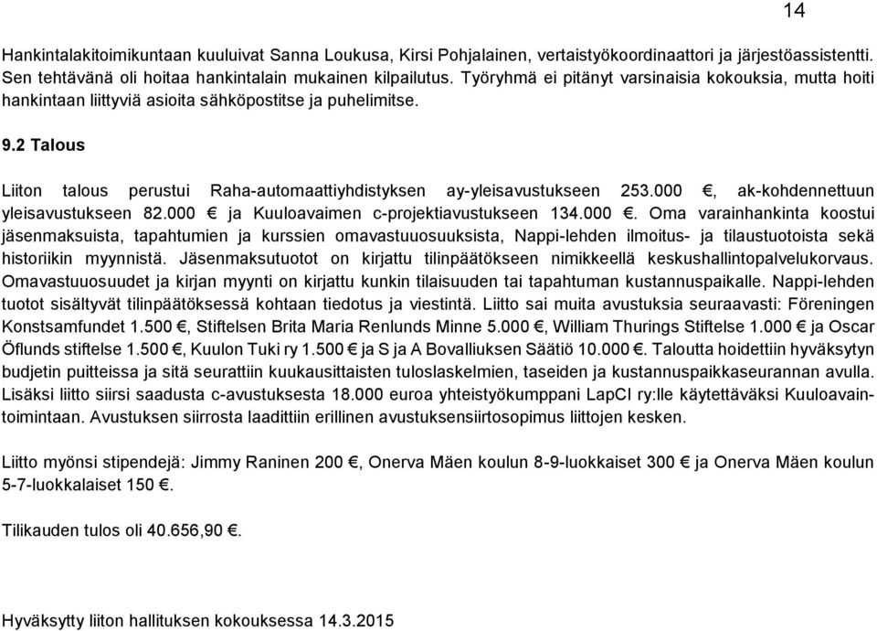 000, ak-kohdennettuun yleisavustukseen 82.000 ja Kuuloavaimen c-projektiavustukseen 134.000. Oma varainhankinta koostui jäsenmaksuista, tapahtumien ja kurssien omavastuuosuuksista, Nappi-lehden ilmoitus- ja tilaustuotoista sekä historiikin myynnistä.
