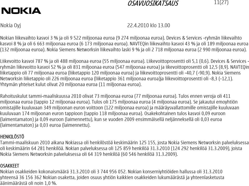 Nokia Siemens Networksin liikevaihto laski 9 % ja oli 2 718 miljoonaa euroa (2 990 miljoonaa euroa). Liikevoitto kasvoi 787 % ja oli 488 miljoonaa euroa (55 miljoonaa euroa).