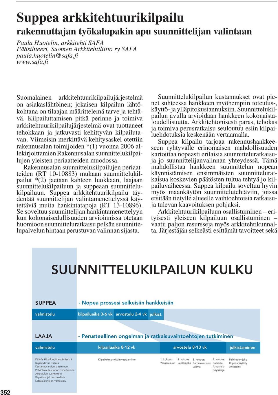 Kilpailuttamisen pitkä perinne ja toimiva arkkitehtuurikilpailujärjestelmä ovat tuottaneet tehokkaan ja jatkuvasti kehittyvän kilpailutavan.