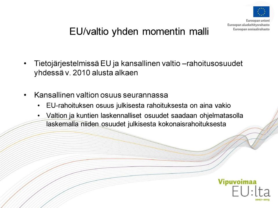 2010 alusta alkaen Kansallinen valtion osuus seurannassa EU-rahoituksen osuus