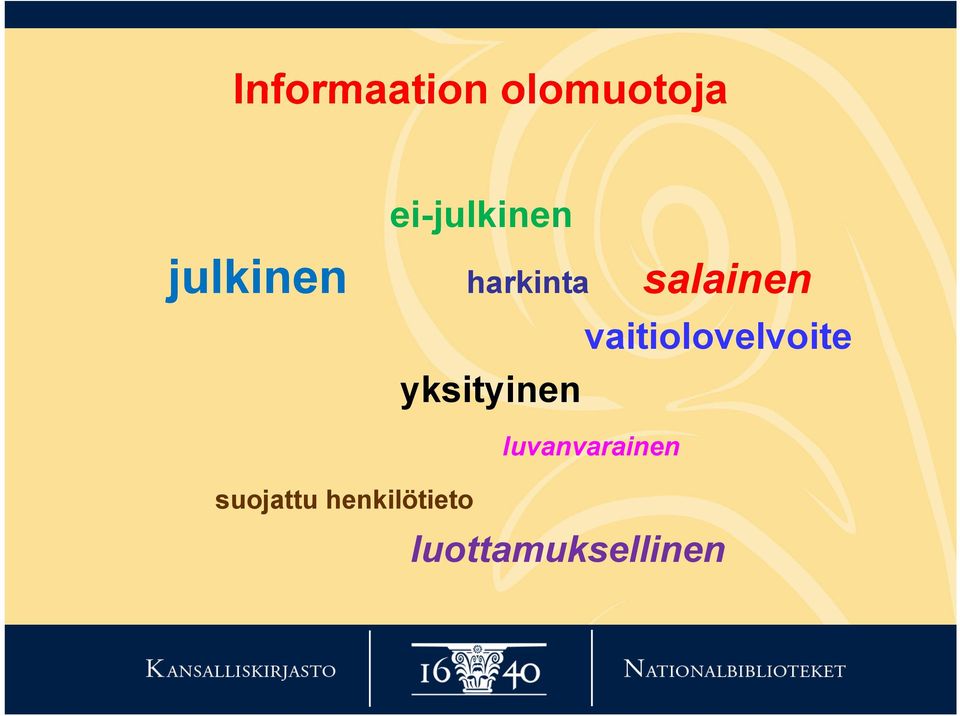 henkilötieto yksityinen